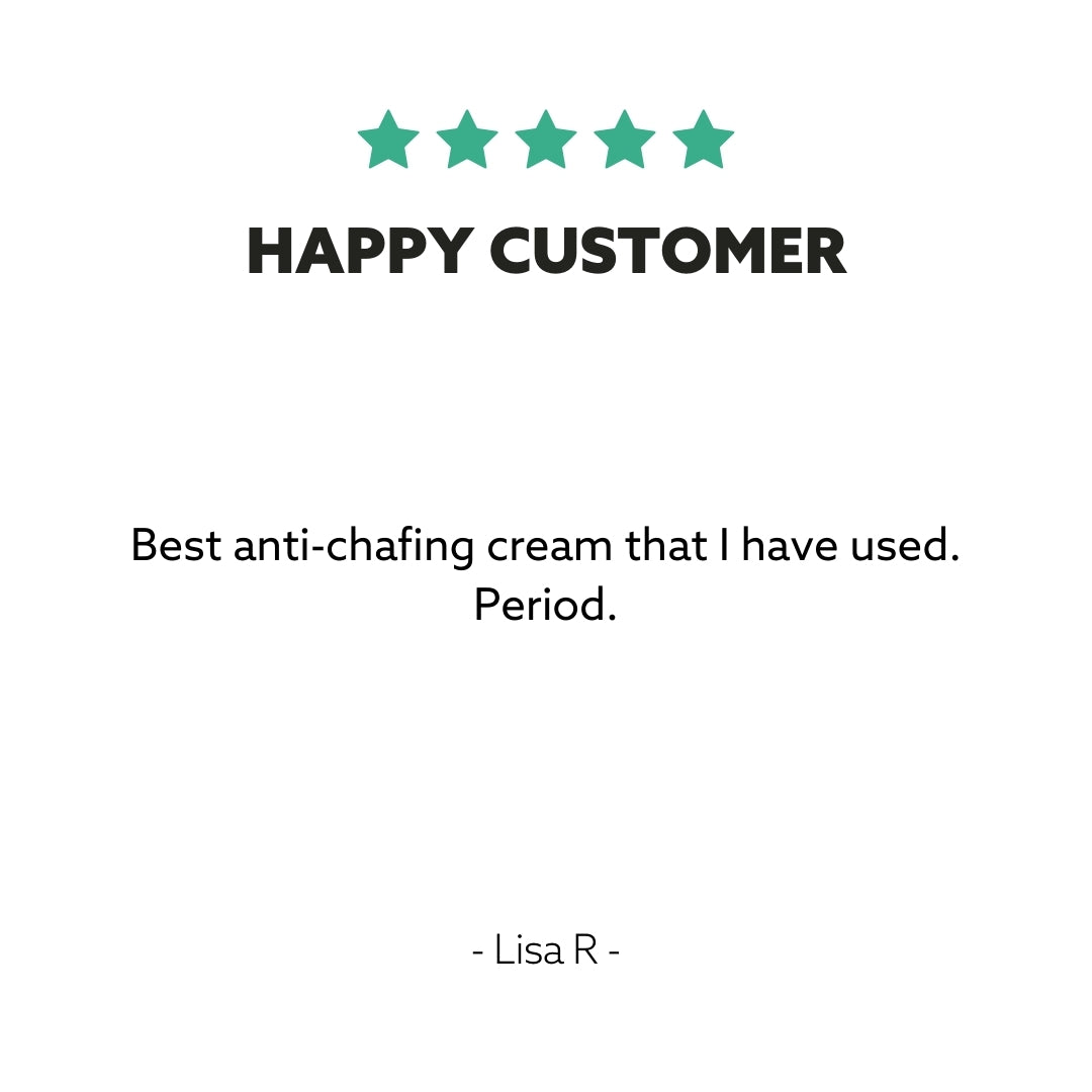 KANBERRA CHAFE PAINT | Tea Tree Oil Anti-Friction Cream